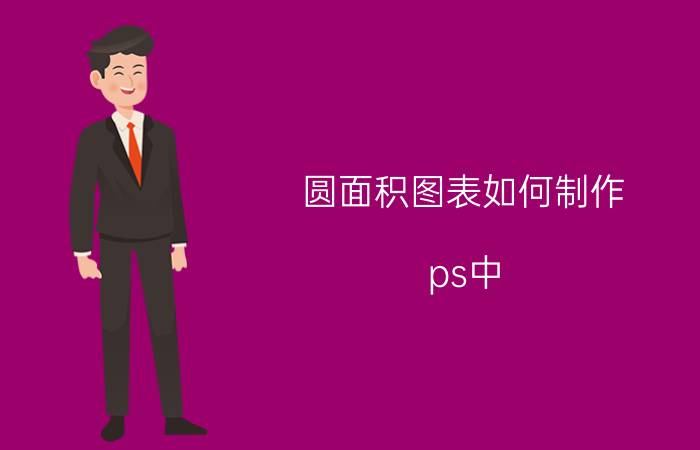 圆面积图表如何制作 ps中，如何画边角是圆的正方形？